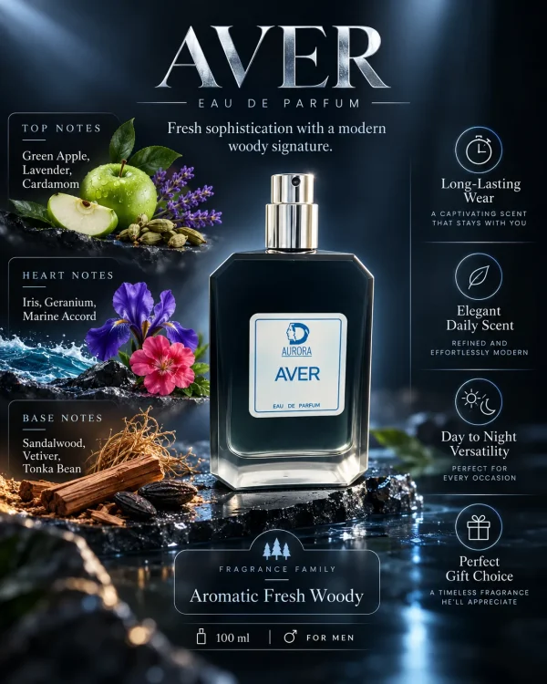 Aver eau de parfum: the fragrance and its details