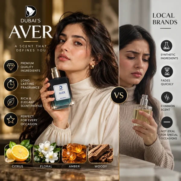 Aver beside ordinary perfumes: what sets it apart